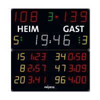 Handball-Anzeigetafel 24.676.542