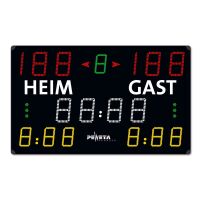 Spielergebnis-Anzeigetafel 24.676.321