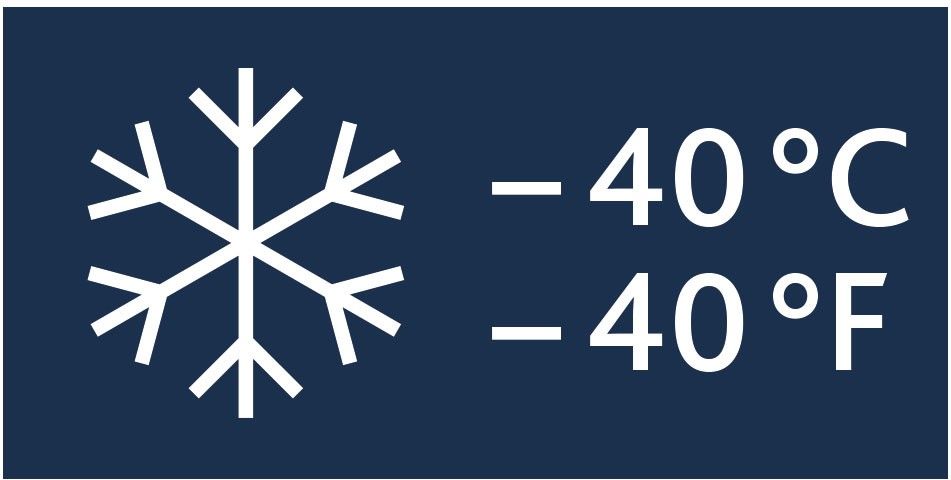 Frischhaltedose CLIP CLOSE EDS 0,7L