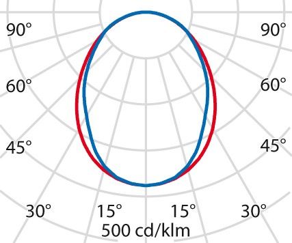 LED-Bodeneinbauleuchte 3111882