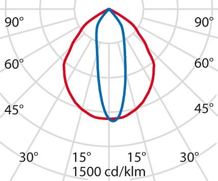 LED-Bodeneinbauleuchte 3111891