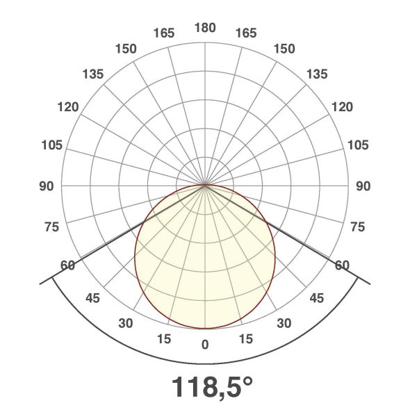 LED-Anbauleuchte AP27250125S