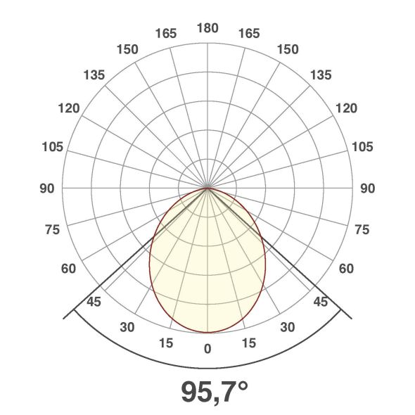 LED-Deckeneuchte DSM54180125
