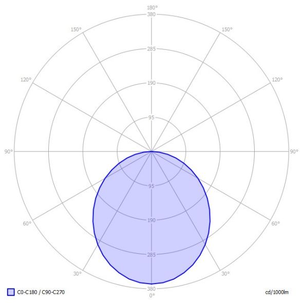 LED-Anbauleuchte BA1OSE-840M-D300