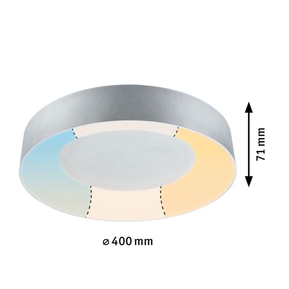LED-Deckenleuchte 710.95