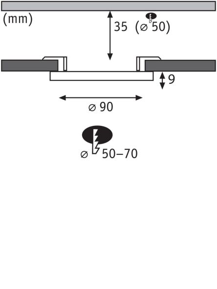 LED-Einbaupanel 799.38