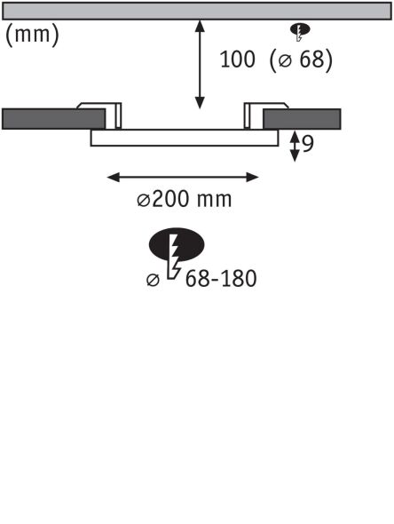 LED-Einbaupanel 799.57