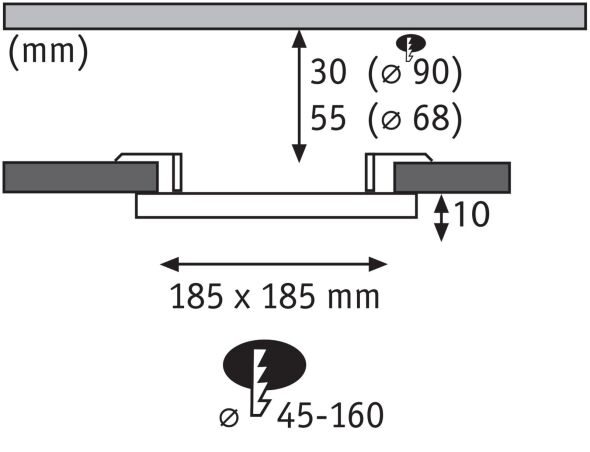 LED-Einbaupanel 930.61
