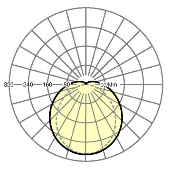 LED-Rohrleuchte tubolin15007700840ET