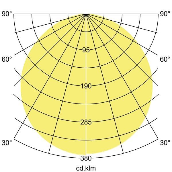 LED-An-und Einbaupanel 12207073