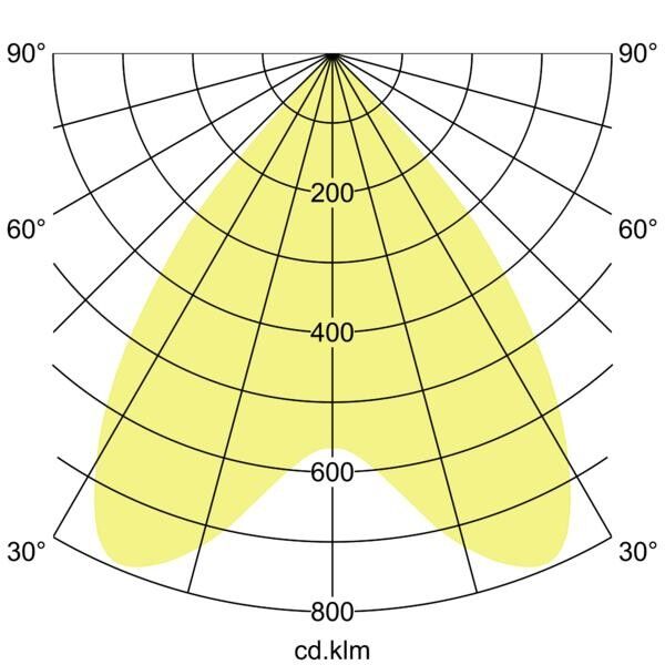 LED-Anbaudownlight 230V 12596183