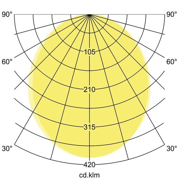 LED-Einbauprofil BIRO40 77033698