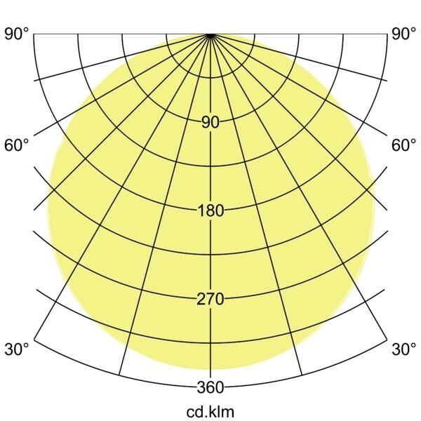 LED-Panel M600 32052074