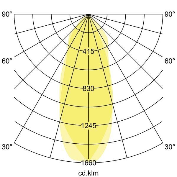 LED-Wandanbauleuchte 230V 10106103