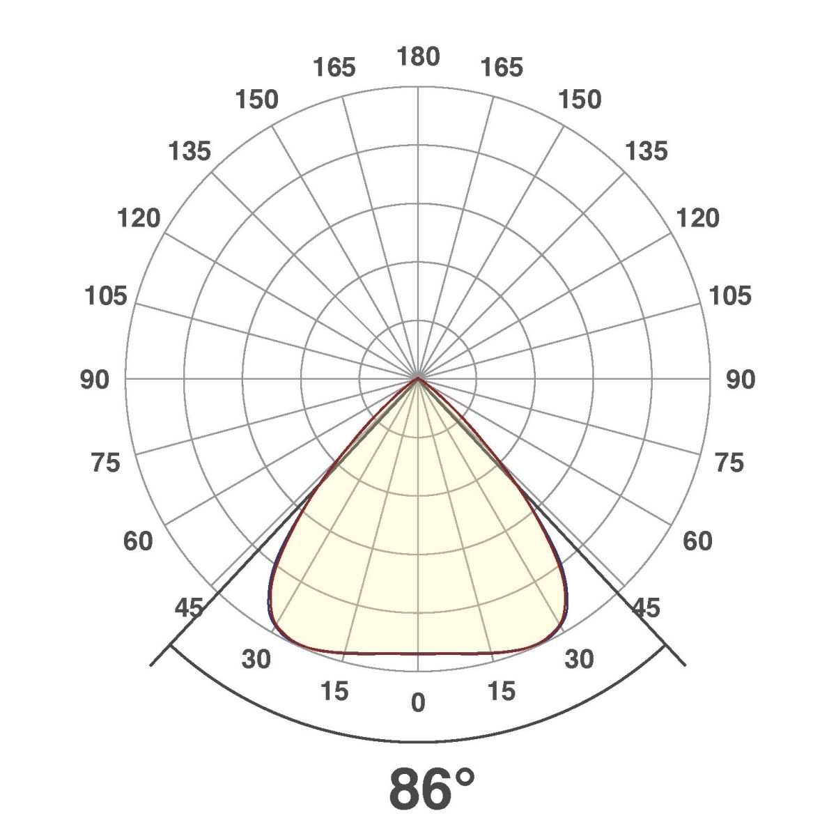 LED-Anbauleuchte ALQ250102