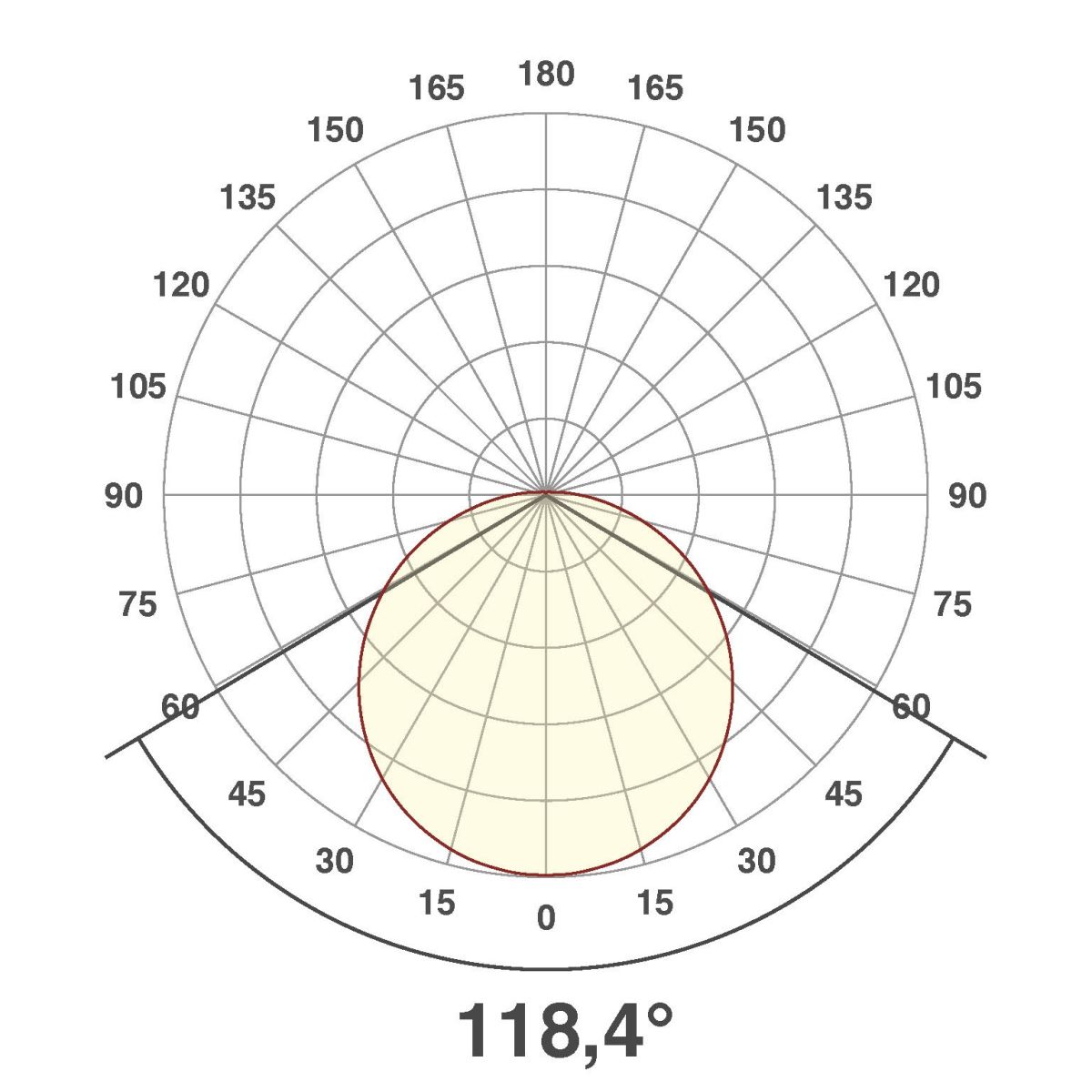 LED-Anbauleuchte AP27250125S