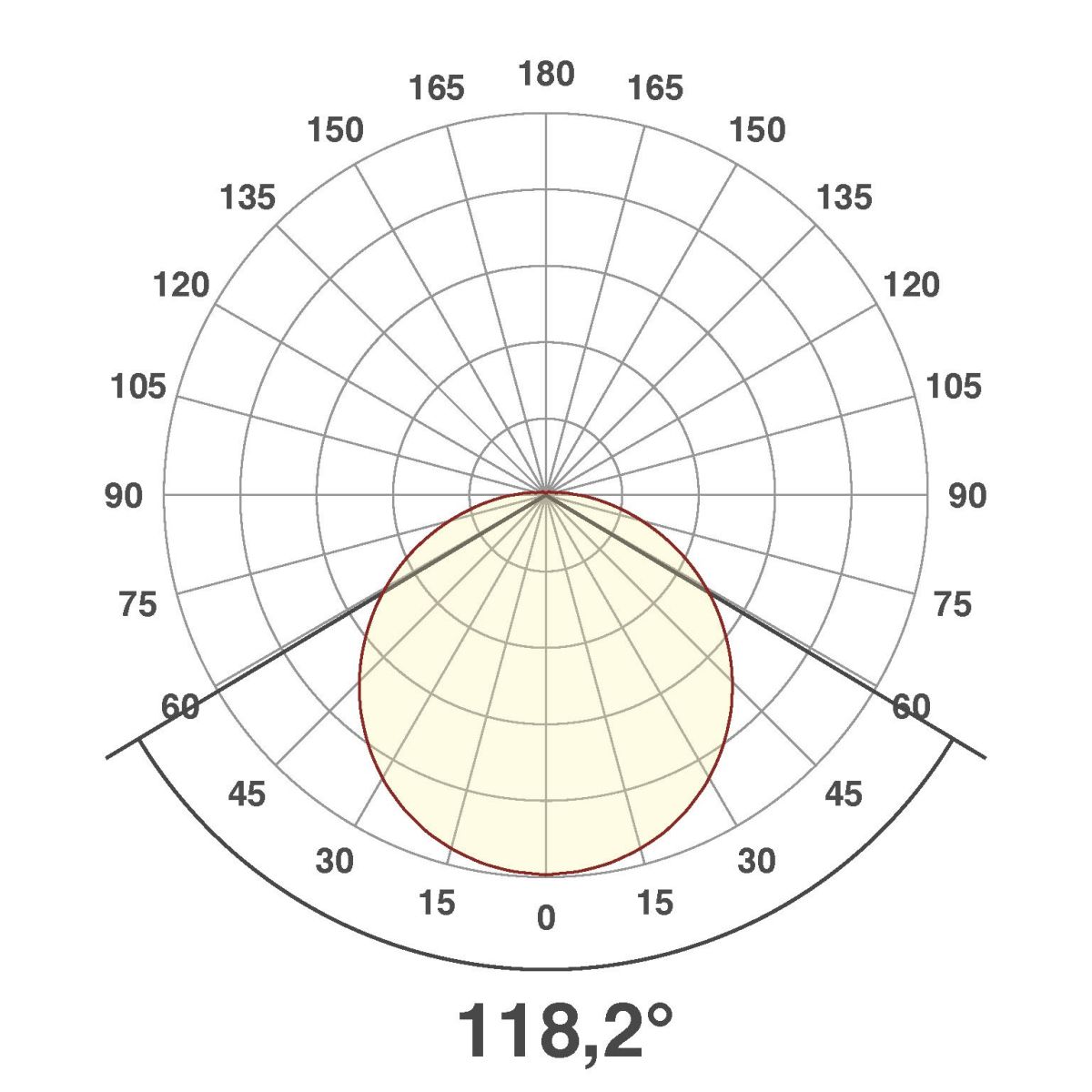 LED-Anbauleuchte AP27250125S