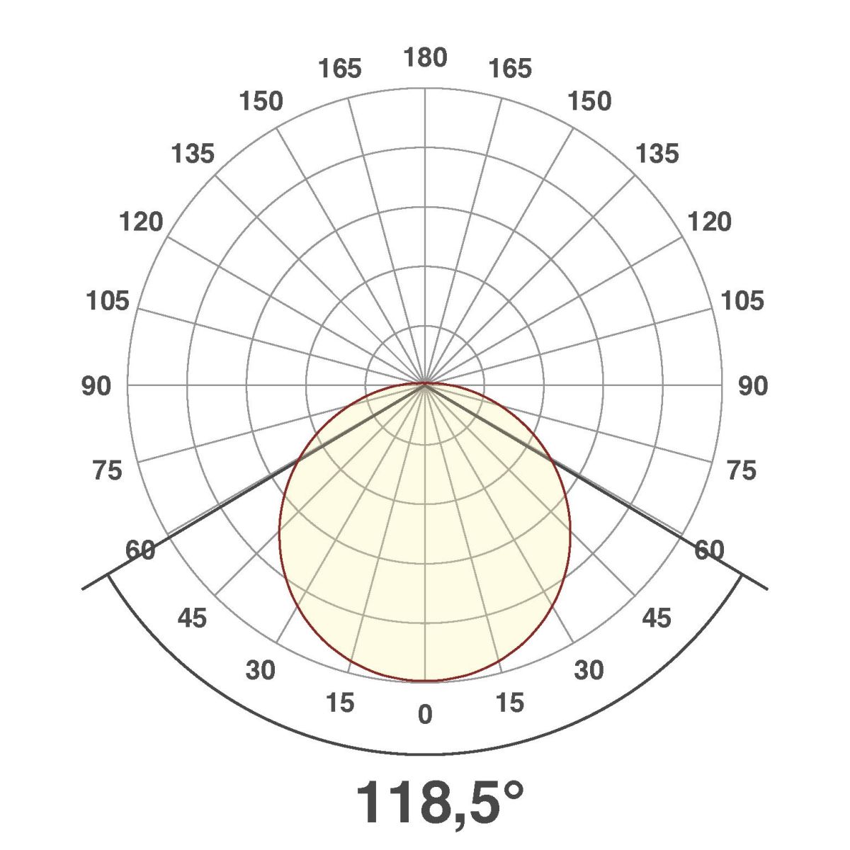 LED-Anbauleuchte AP27254125