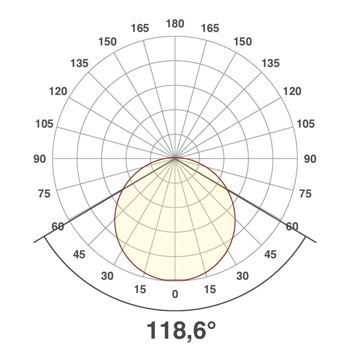 LED-Anbauleuchte AP27254125
