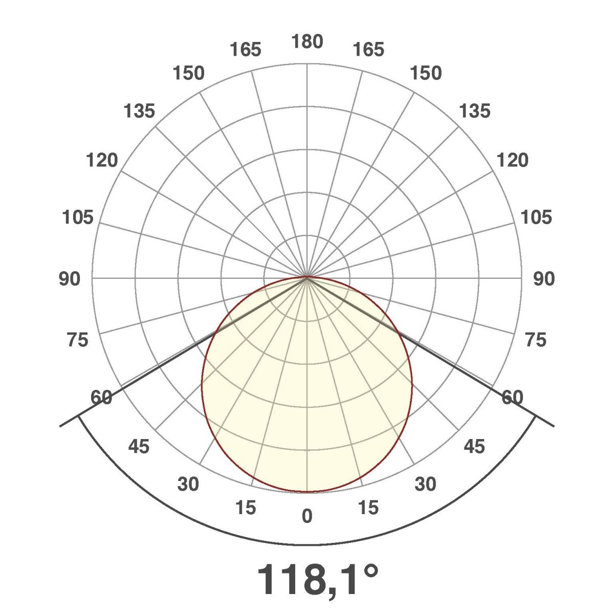 LED-Anbauleuchte AP27254125