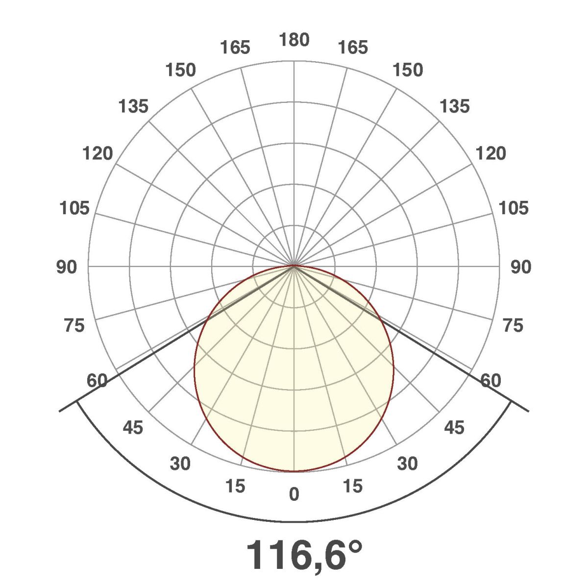 LED-Anbauleuchte AP35304125