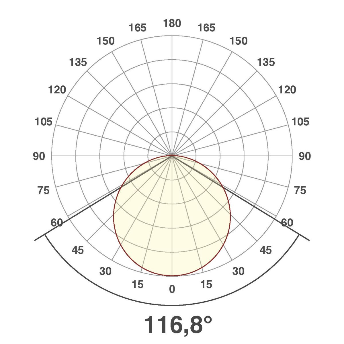 LED-Anbauleuchte AP35304425