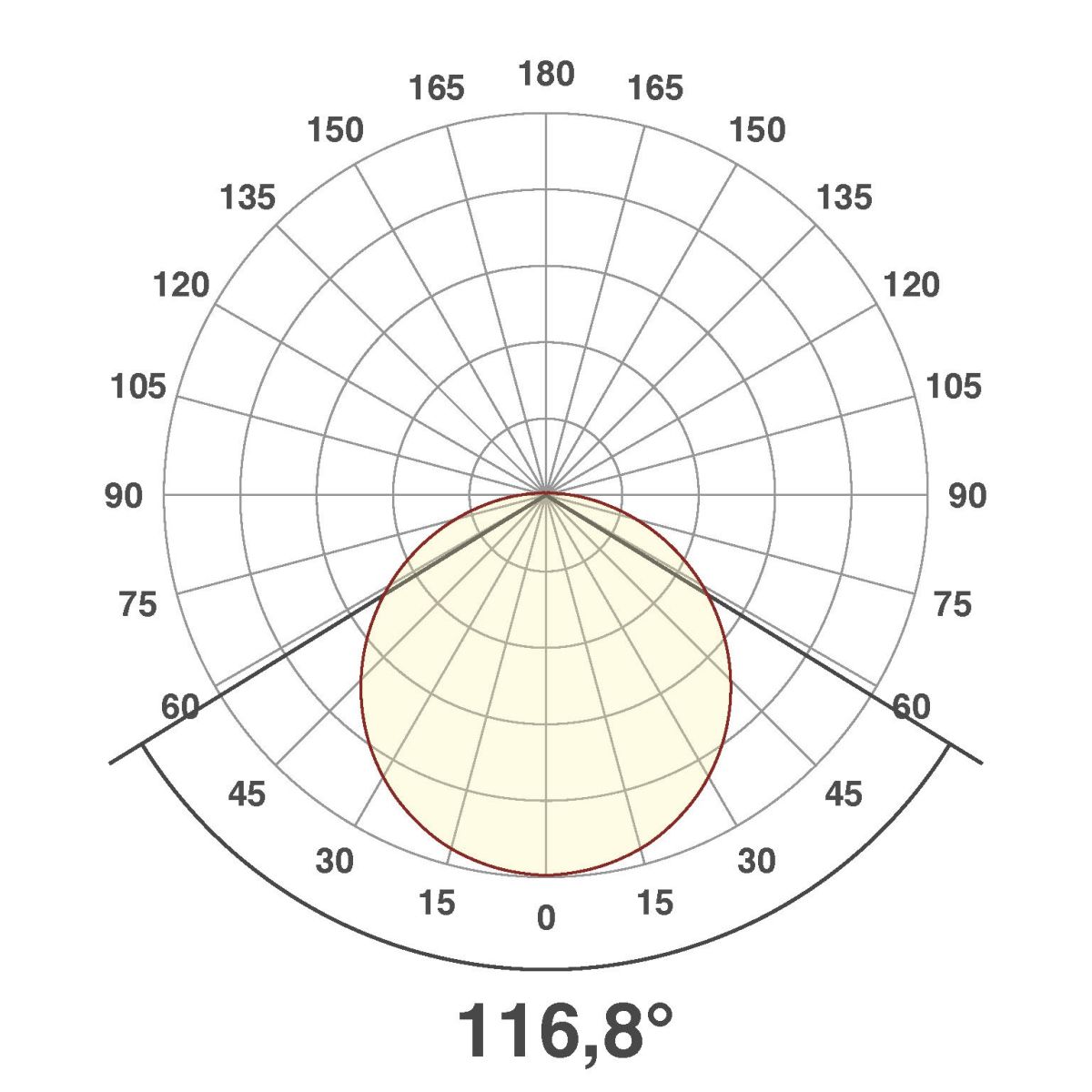 LED-Anbauleuchte AP35304425