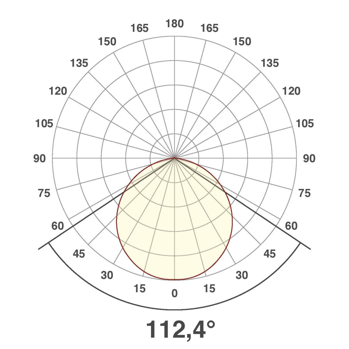 LED-Anbauleuchte DAR54141502