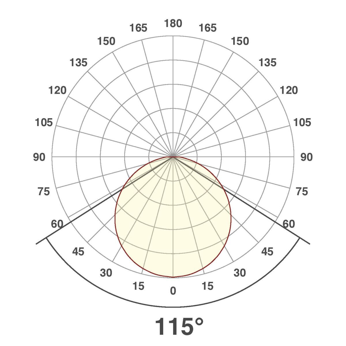 LED-Anbauleuchte DDT300125