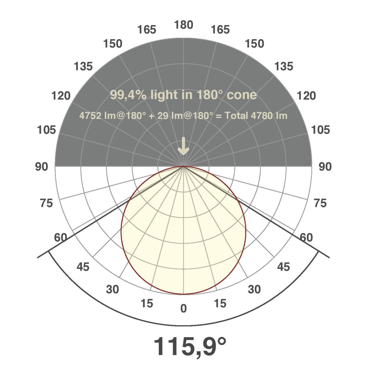 LED-Anbauleuchte DDT600125