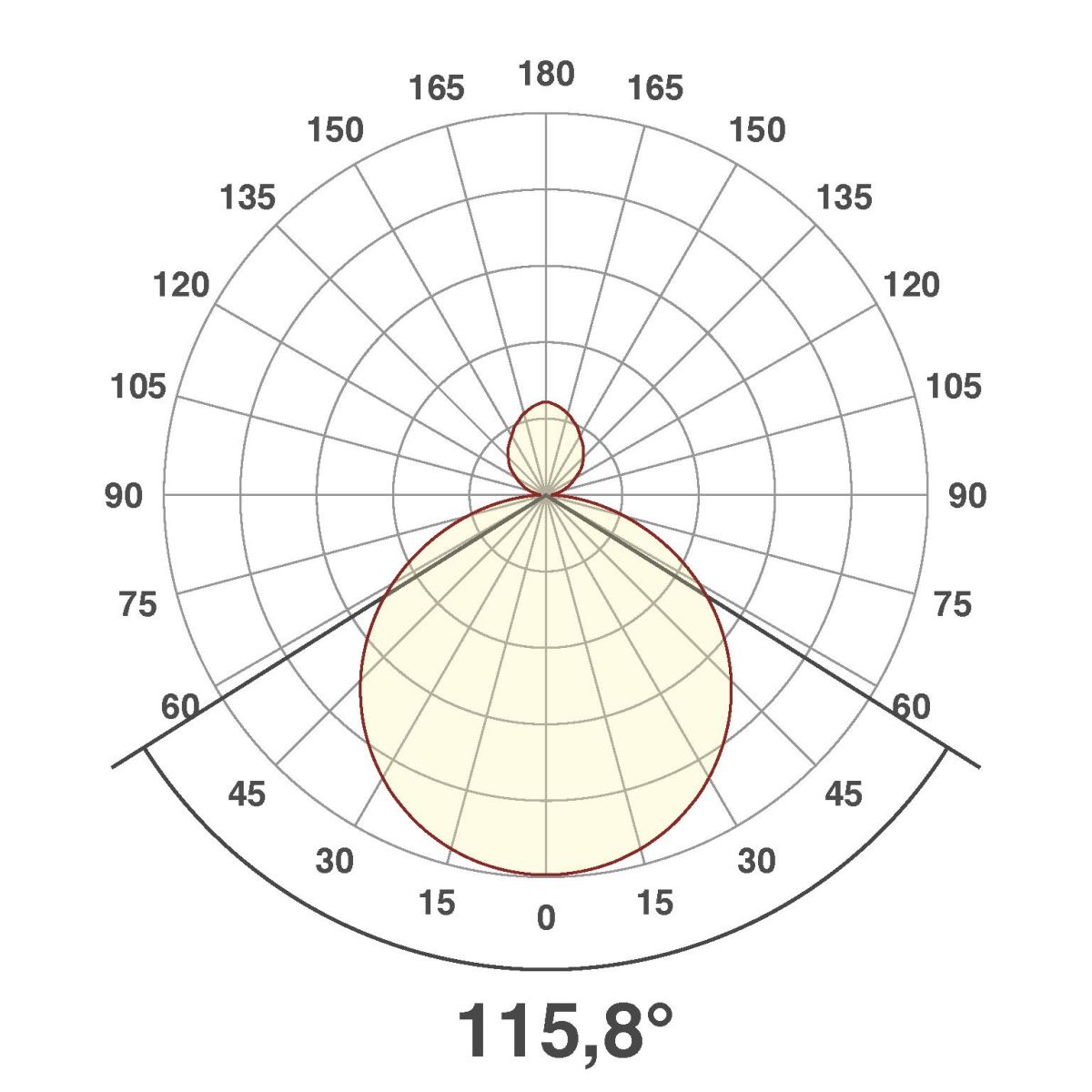 LED-Anbauleuchte DUT600125