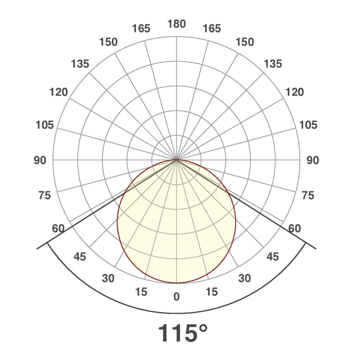 LED-Anbauleuchte IP54 L25120125