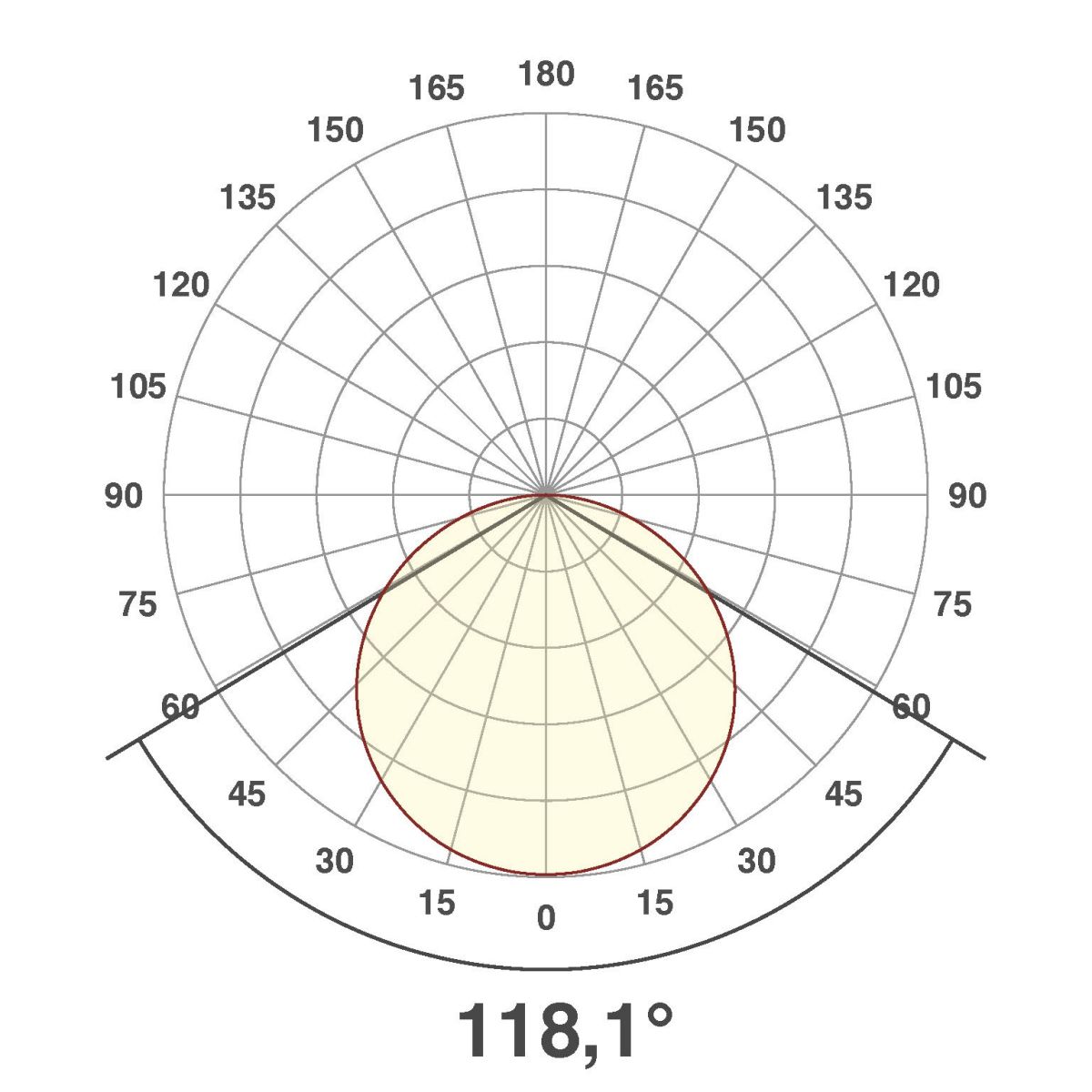 LED-Anbauleuchte RAD800125
