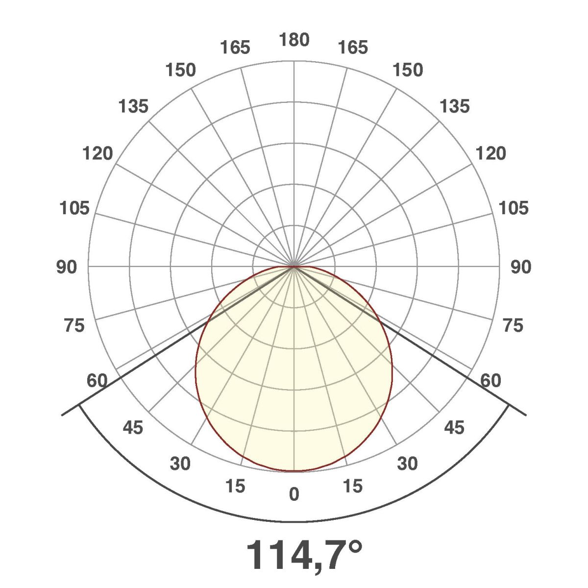 LED-Anbauleuchte WR30181525