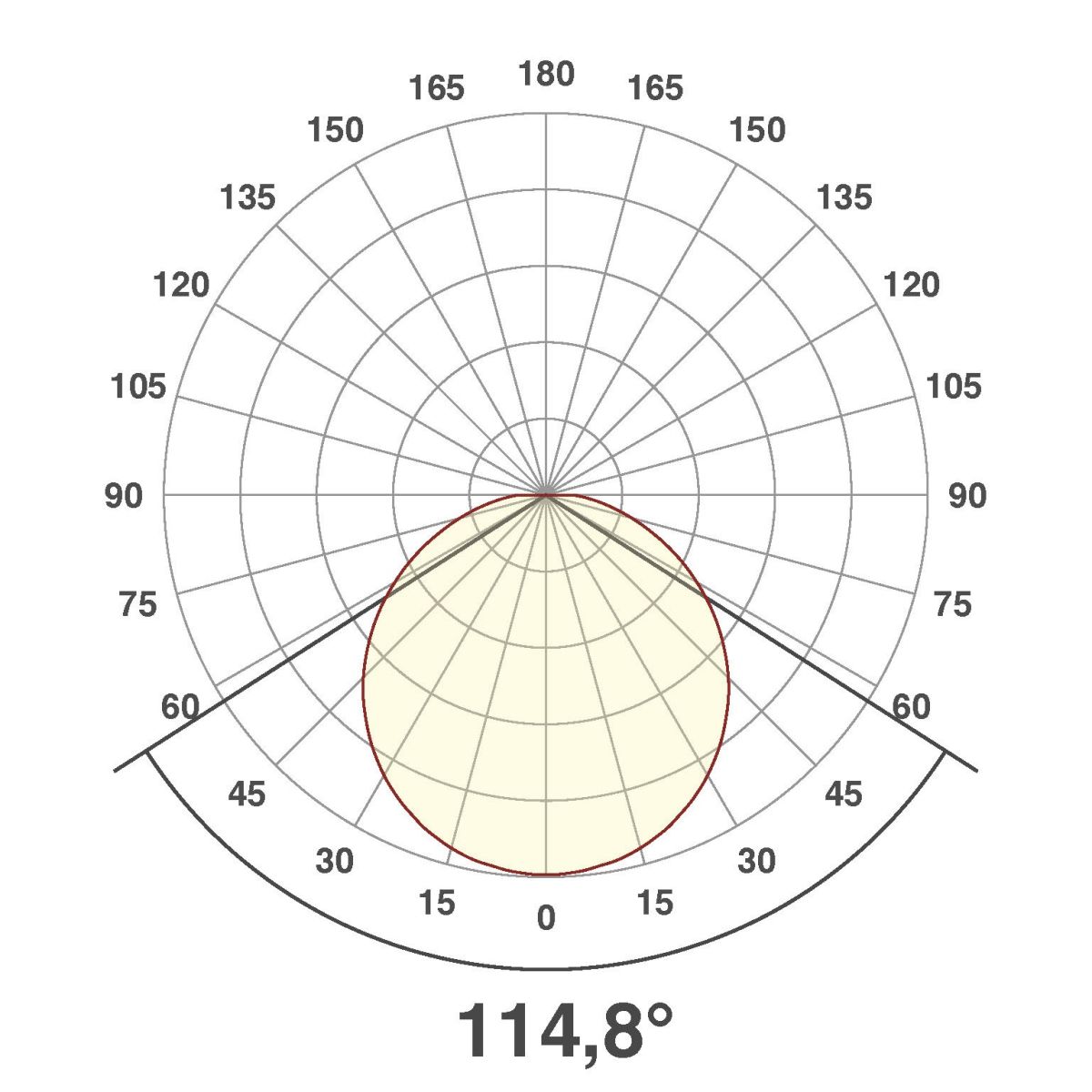 LED-Anbauleuchte WR30181525