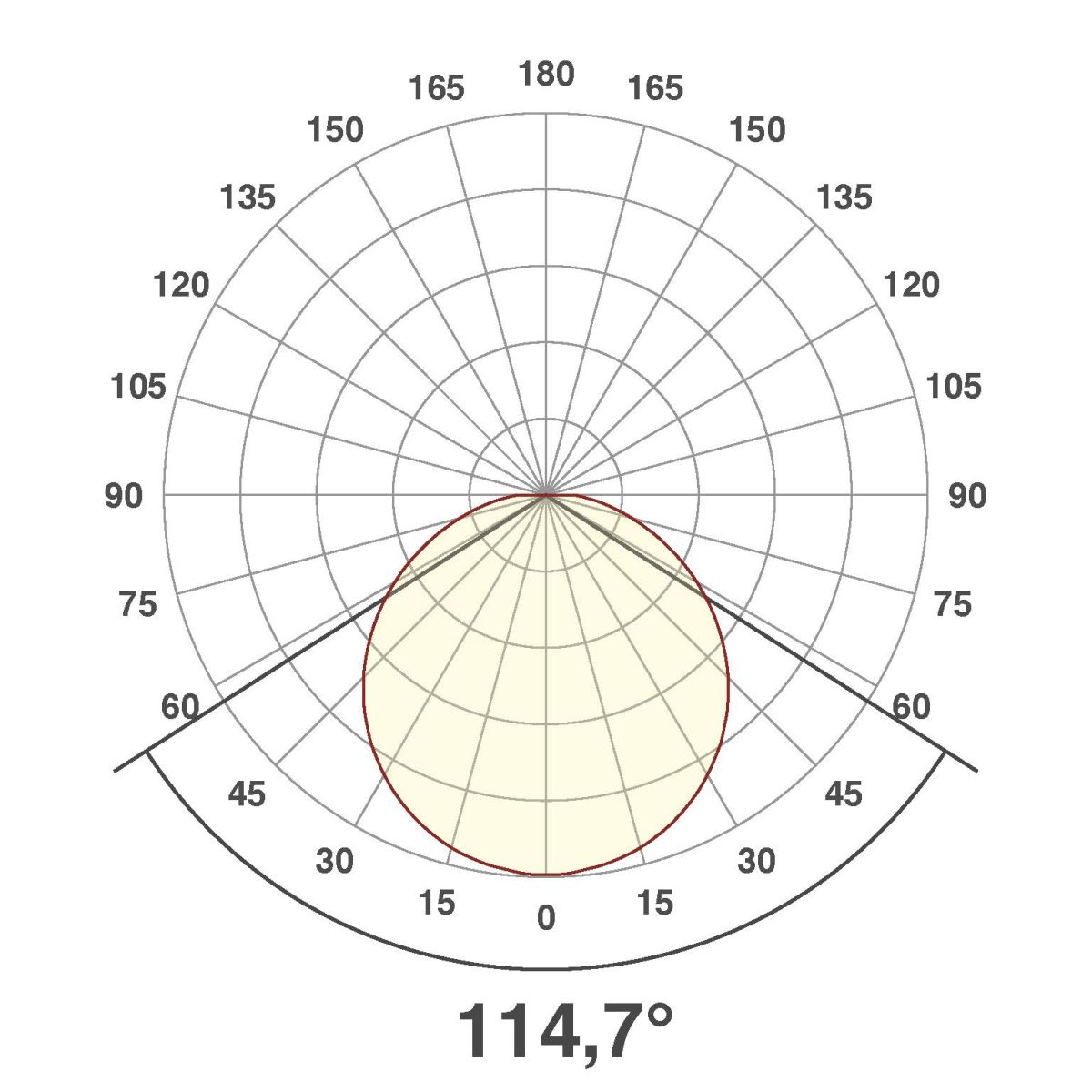 LED-Anbauleuchte WR30181525