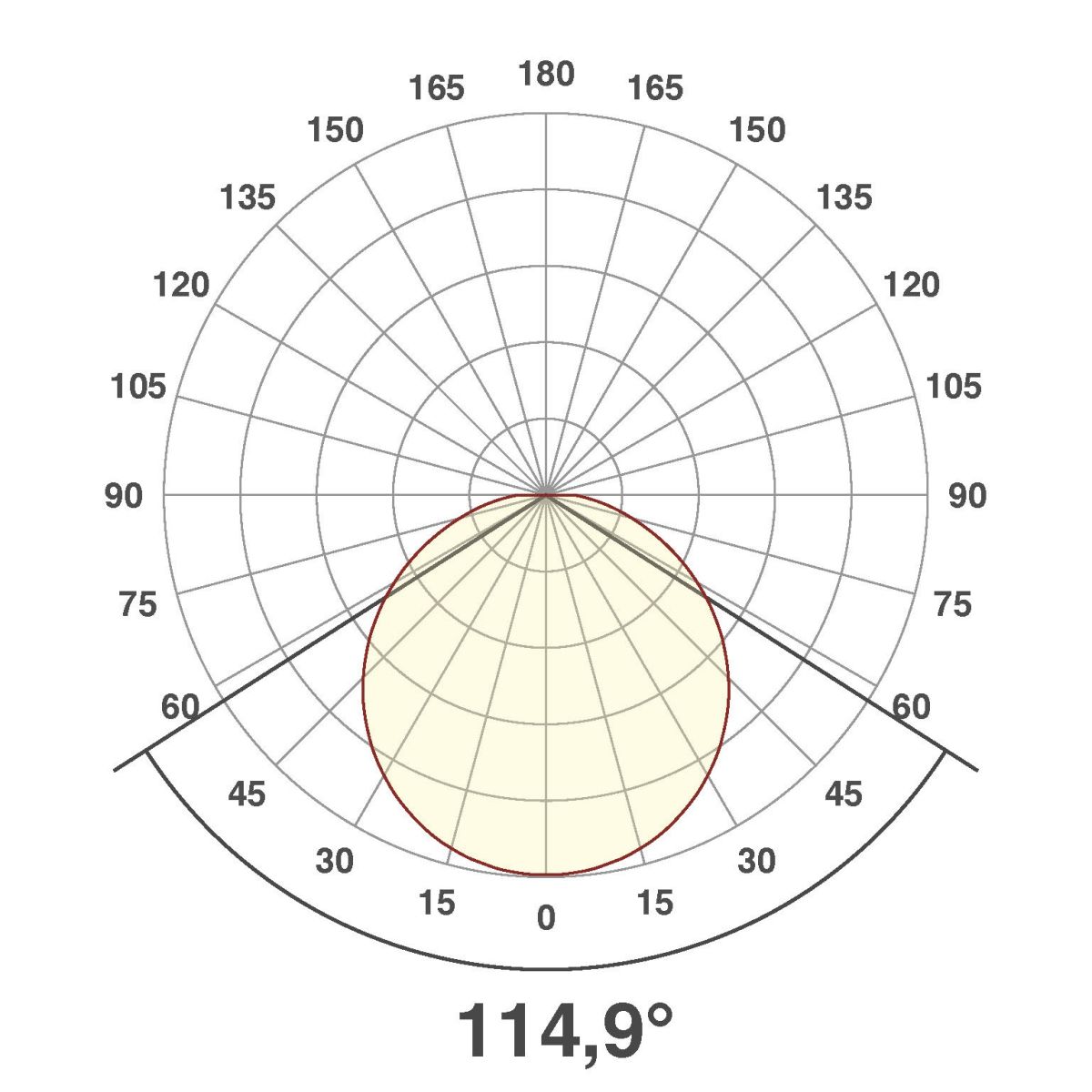 LED-Anbauleuchte WR30181525