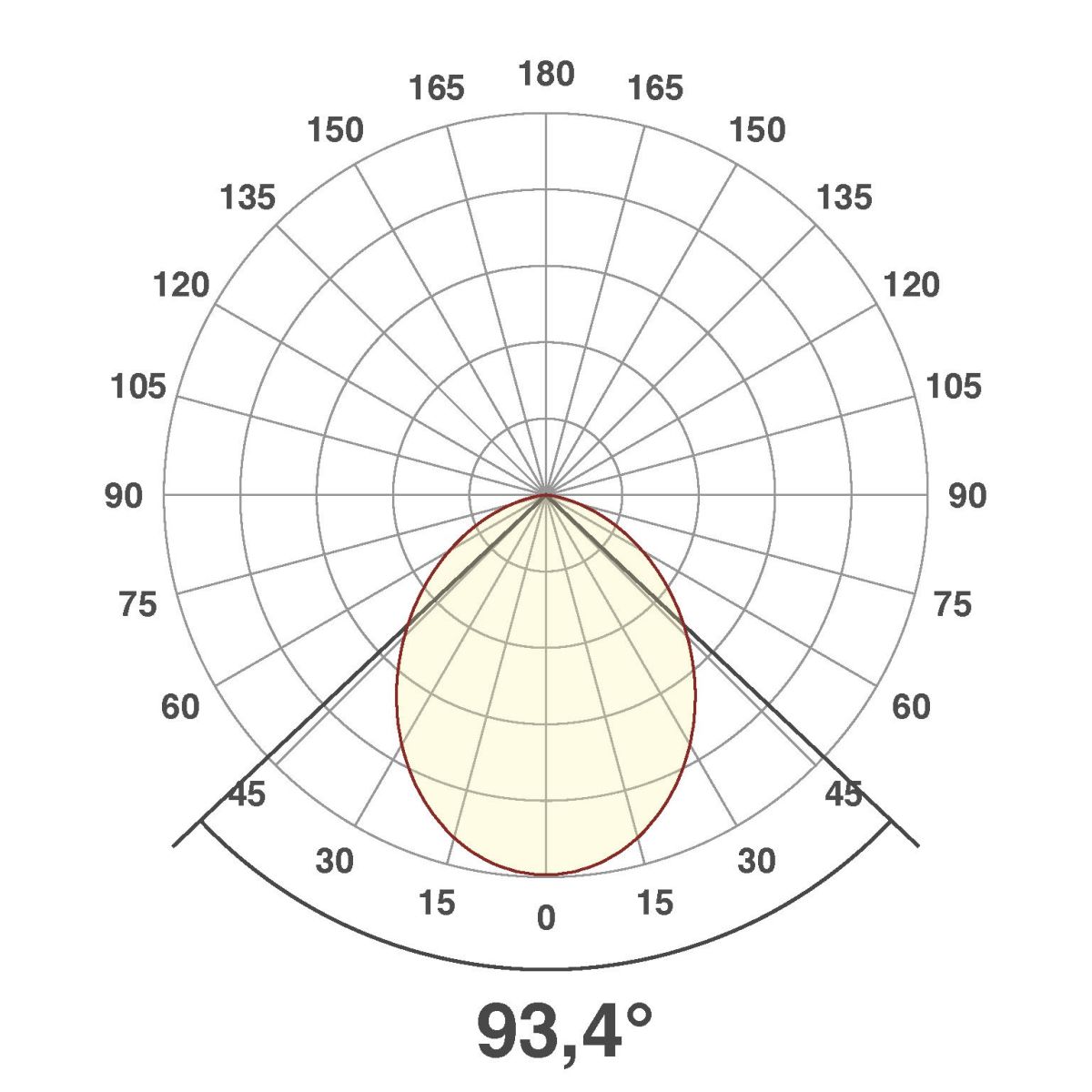 LED-Deckeneuchte DSM54070125