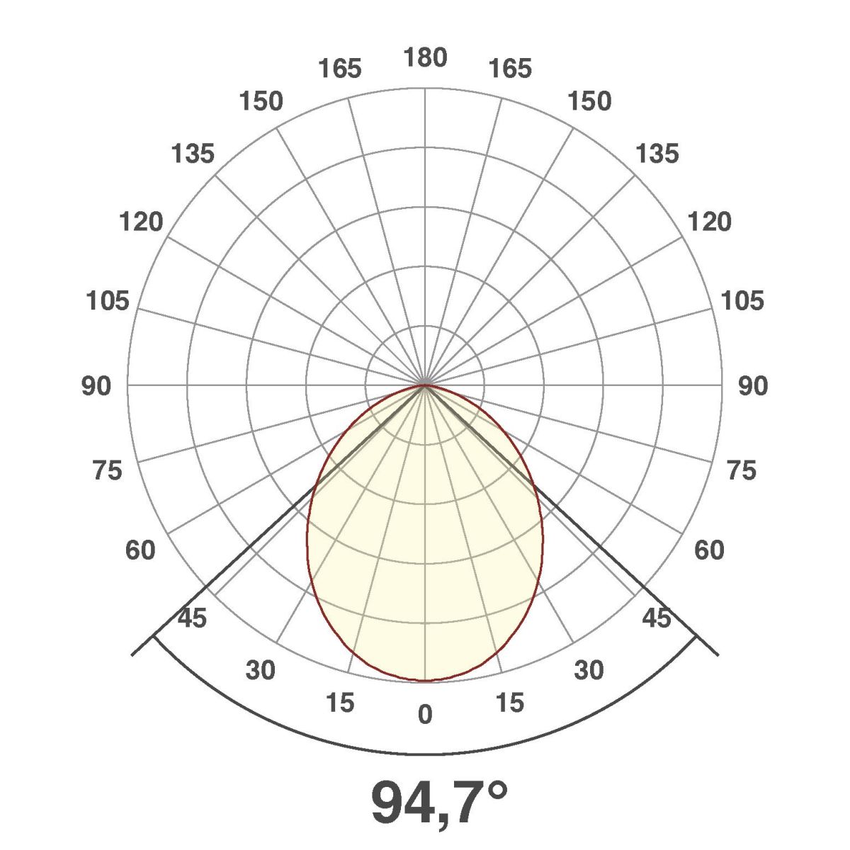 LED-Deckeneuchte DSM54070125