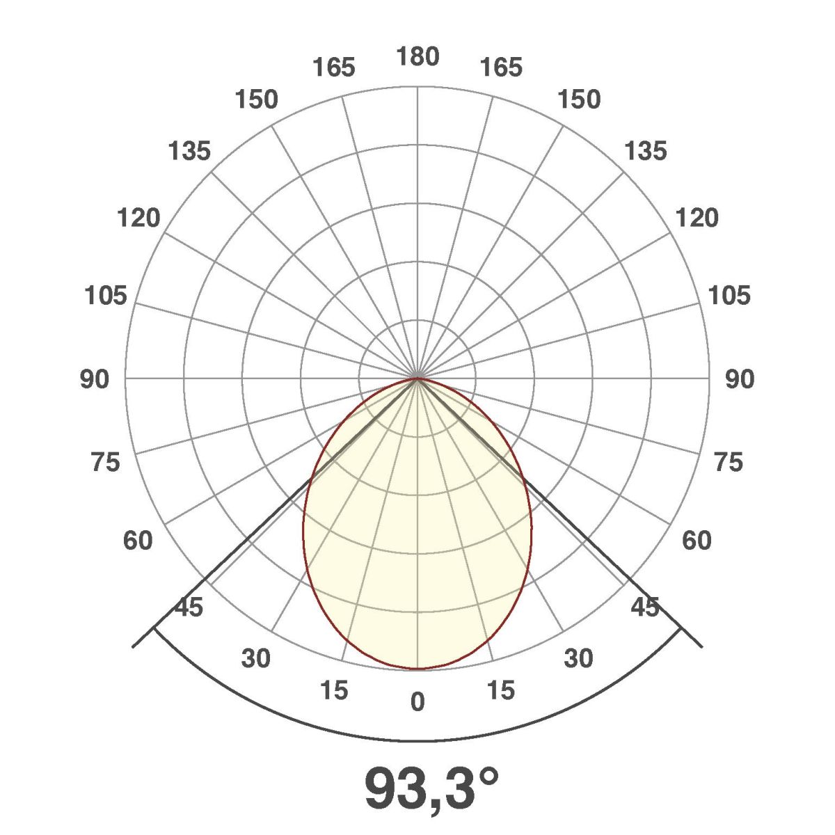 LED-Deckeneuchte DSM54070125