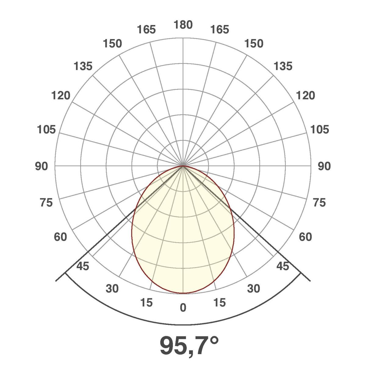 LED-Deckeneuchte DSM54180125
