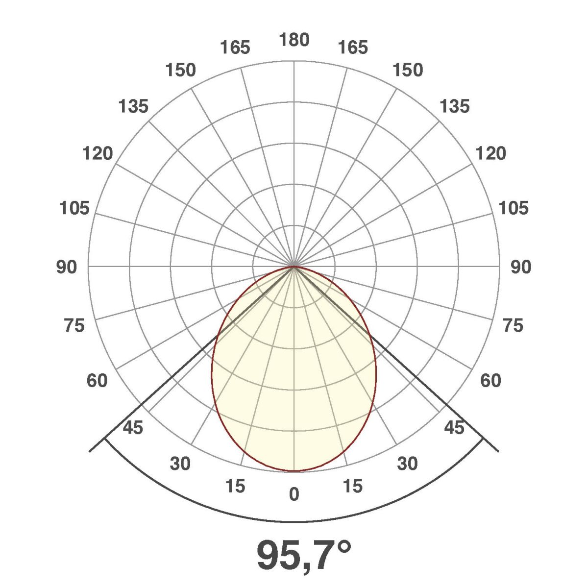 LED-Deckeneuchte DSM54180125