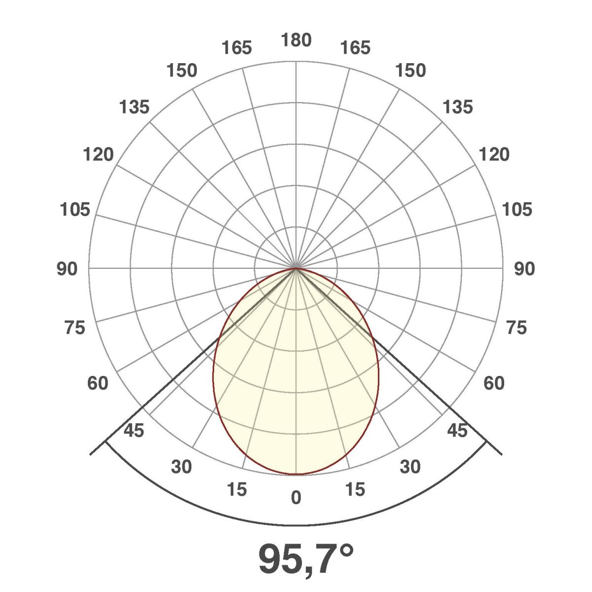 LED-Deckeneuchte DSM54180125
