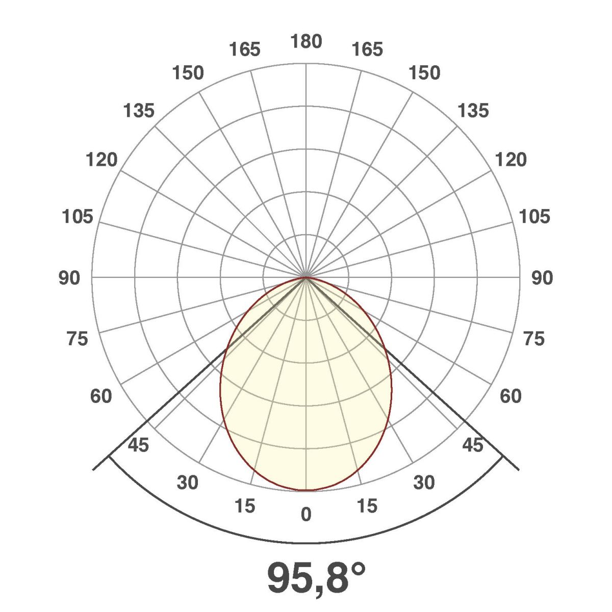 LED-Deckeneuchte DSM54180125