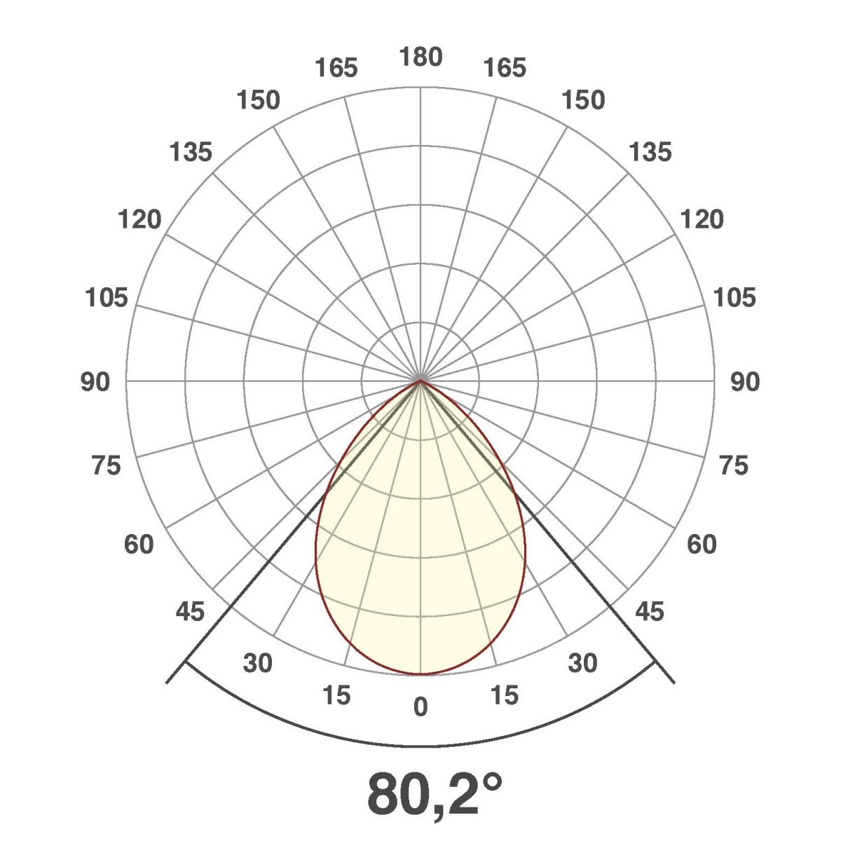 LED-Deckeneuchte DSR54180125