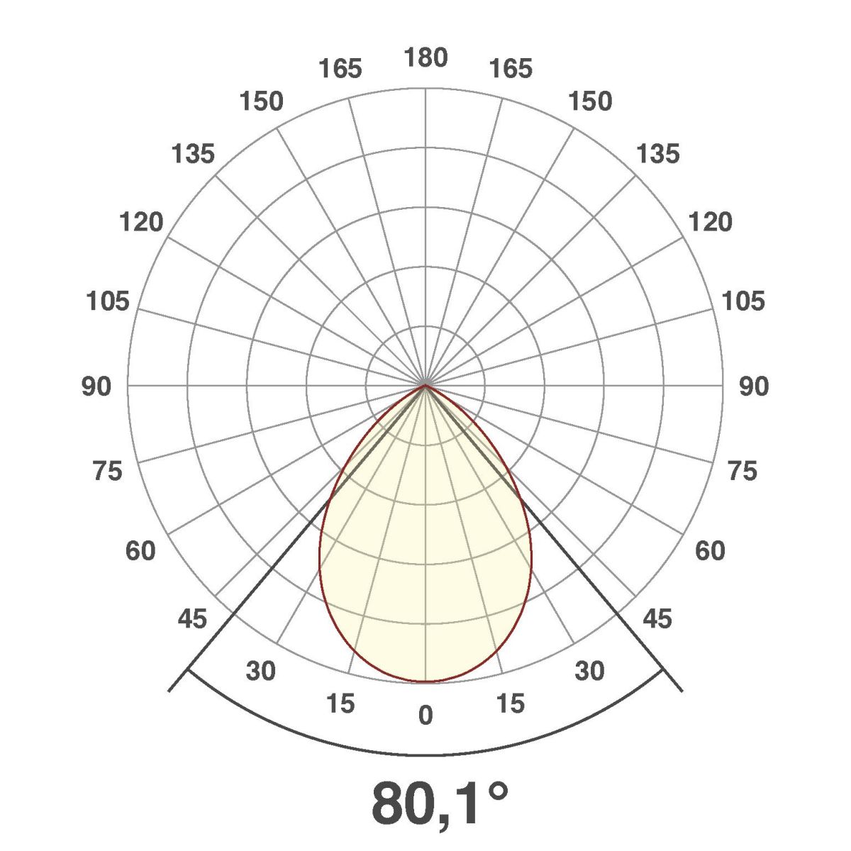 LED-Deckeneuchte DSR54180125
