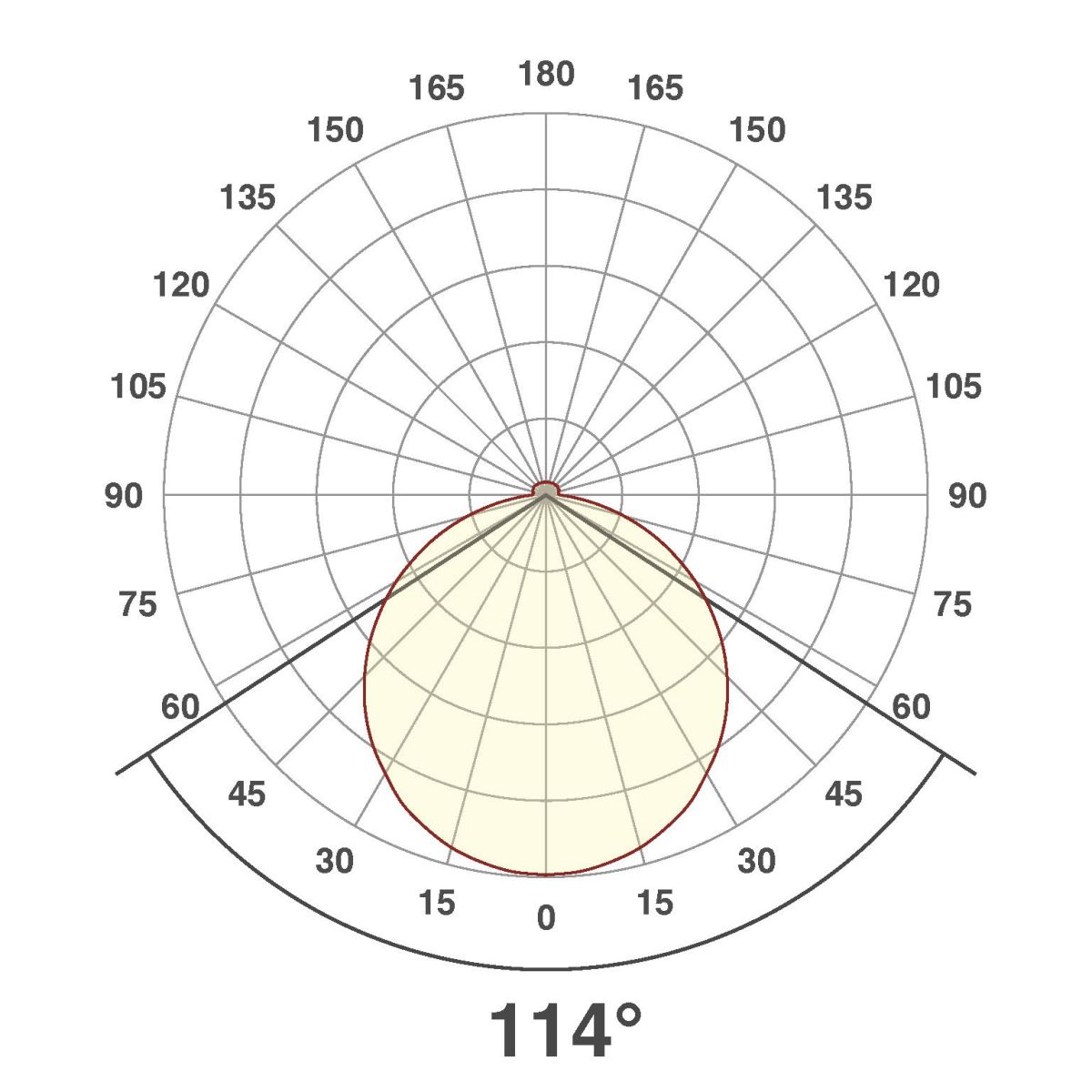 LED Wandeinbauleuchte LR01802W