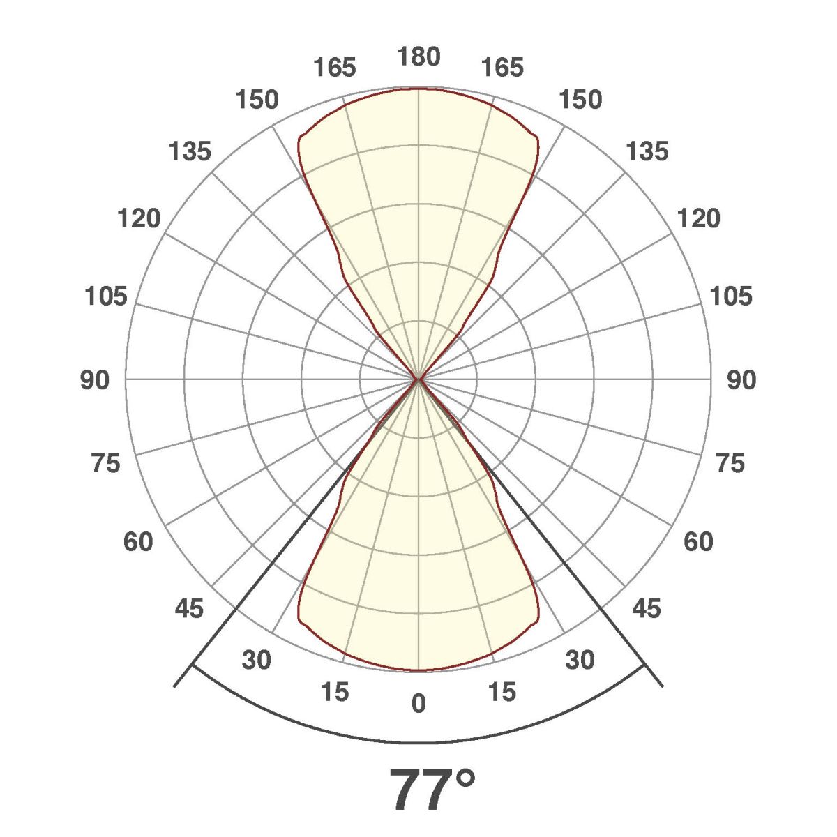 LED-Wandleuchte C54151202HR