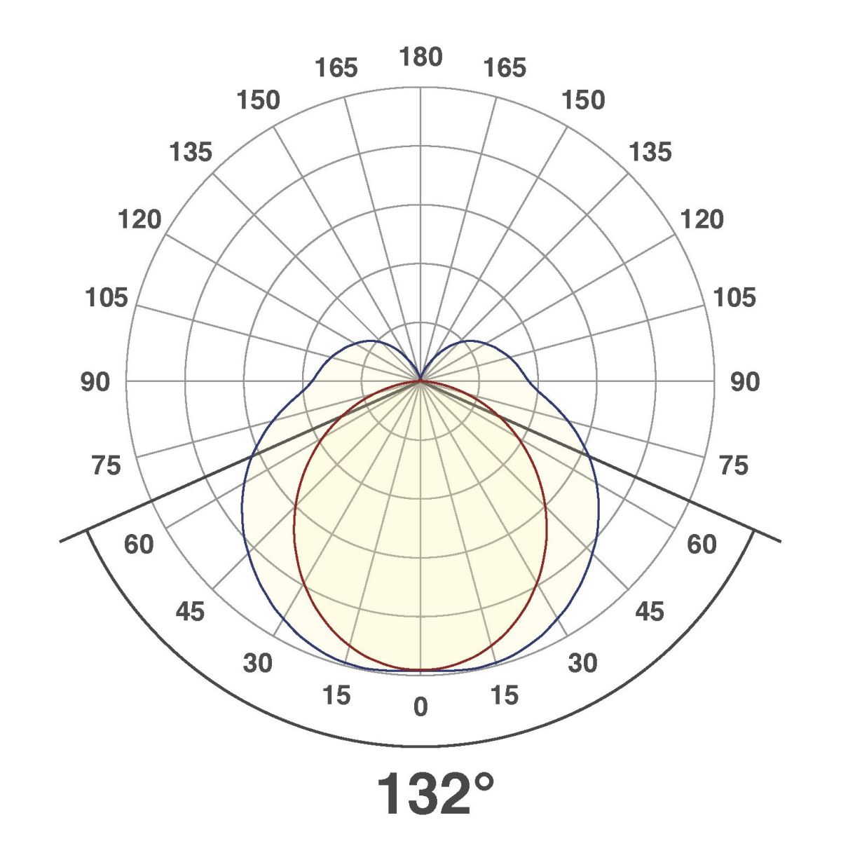 LED-Wandleuchte SL44120125