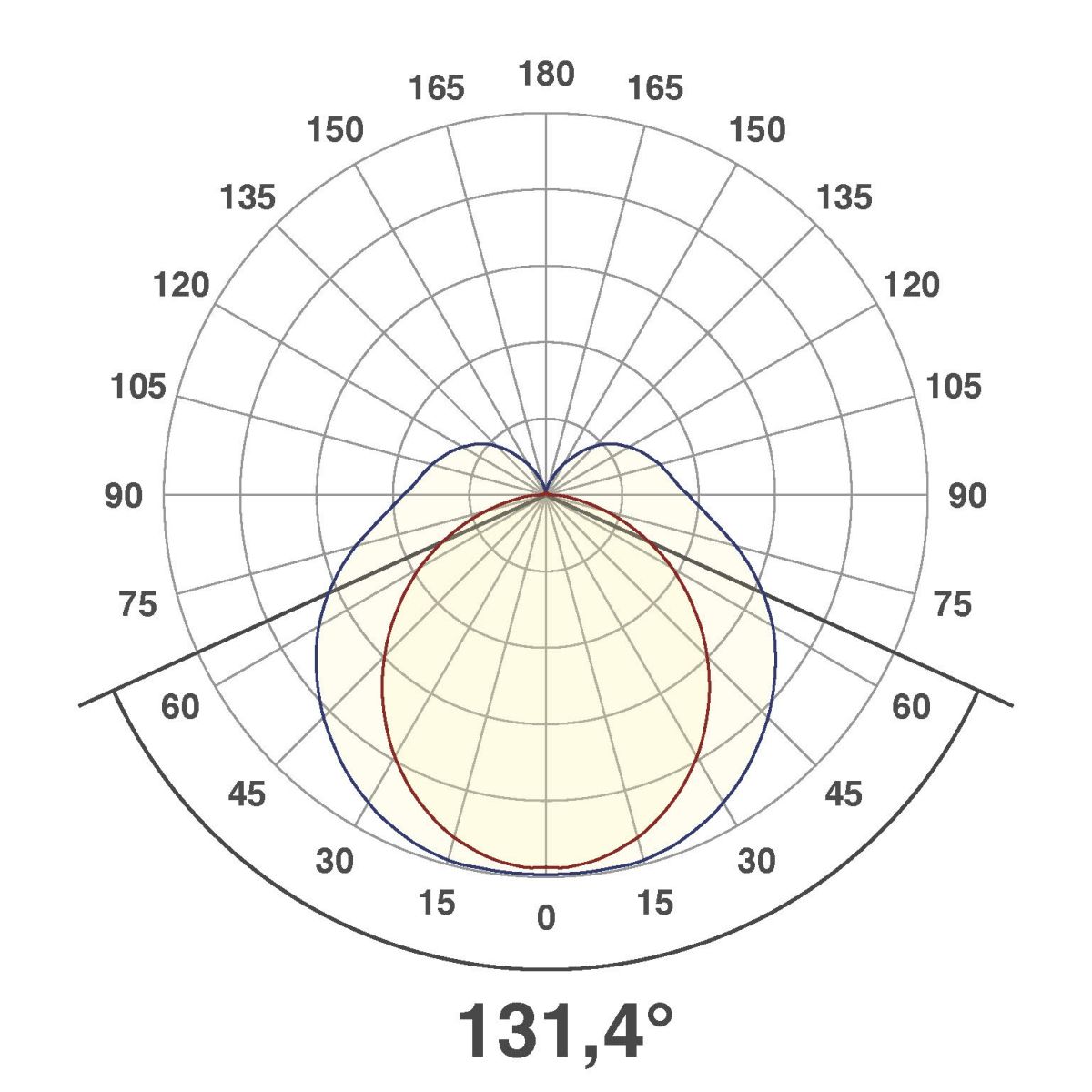 LED-Wandleuchte SL44120125